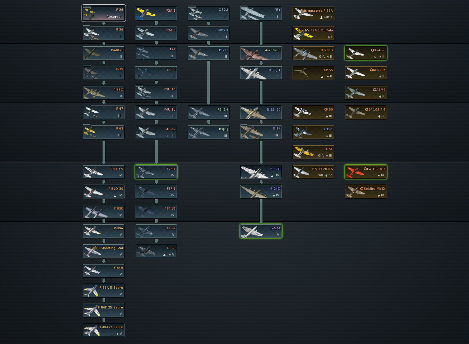 War Thunder Next Gen MMO Combat Game For PC Mac Linux And 