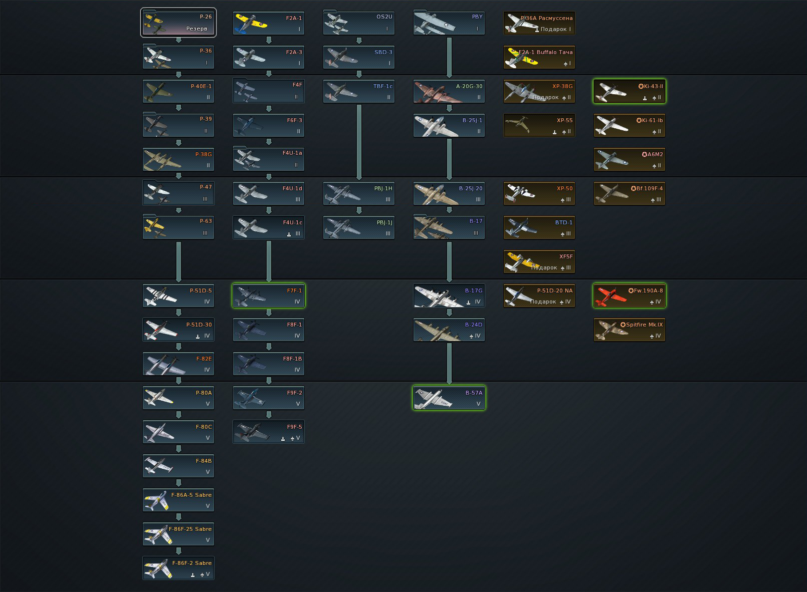 [Development][Update] Research Trees in 1.43 - War Thunder